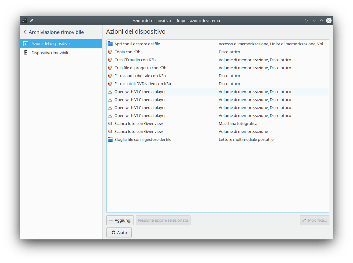 Schermata del gestore delle azioni dei dispositivi