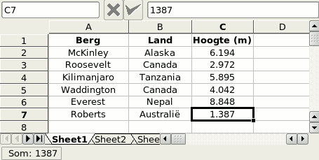 Schermafdruk van gesorteerde gegevens