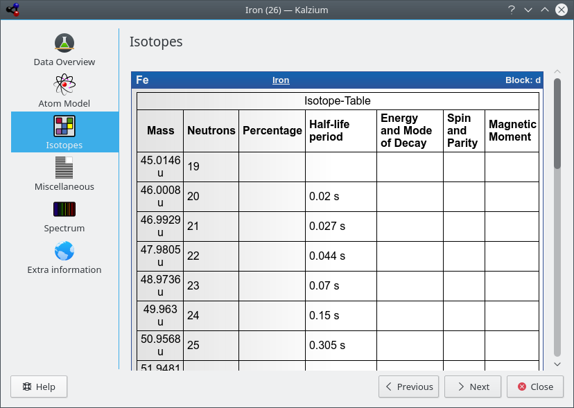 Janela de informações do Kalzium