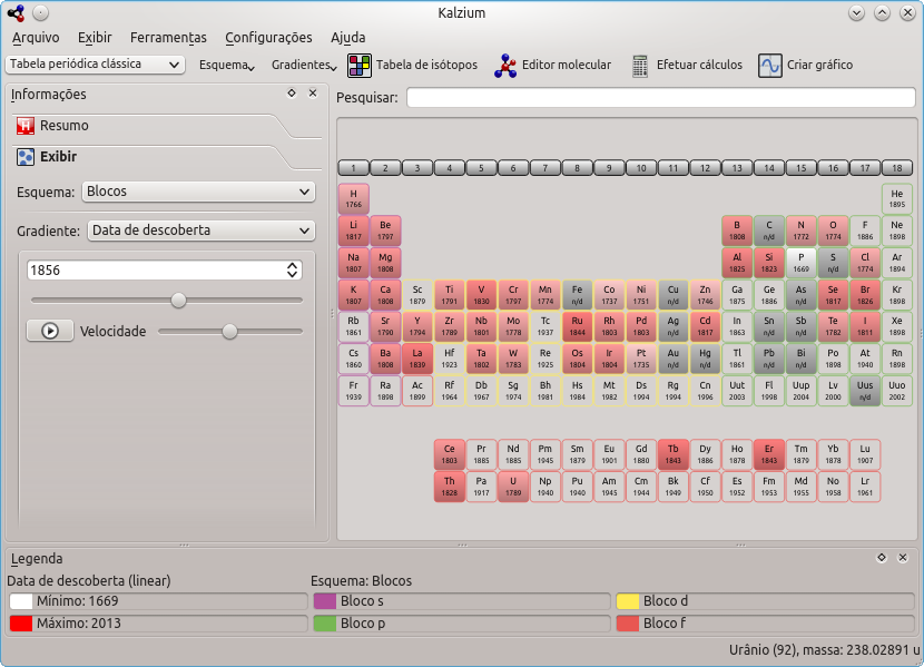 o gradiente da “Data de descoberta”