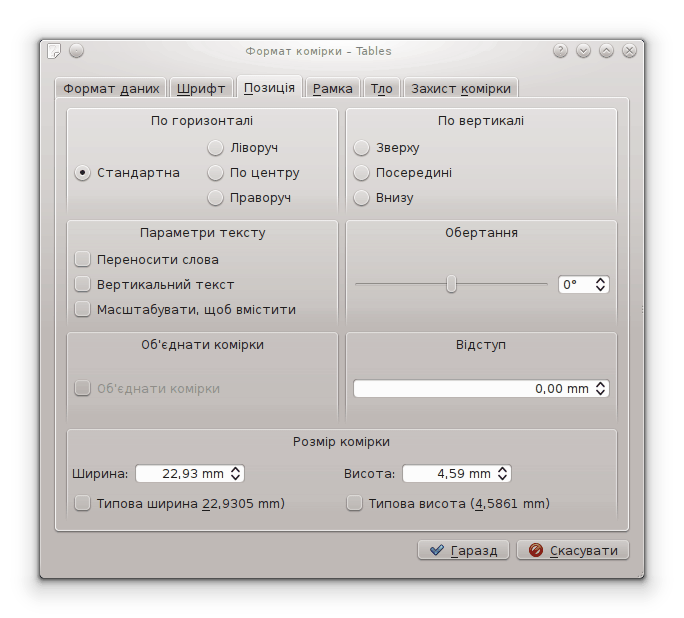Сторінка розташування.