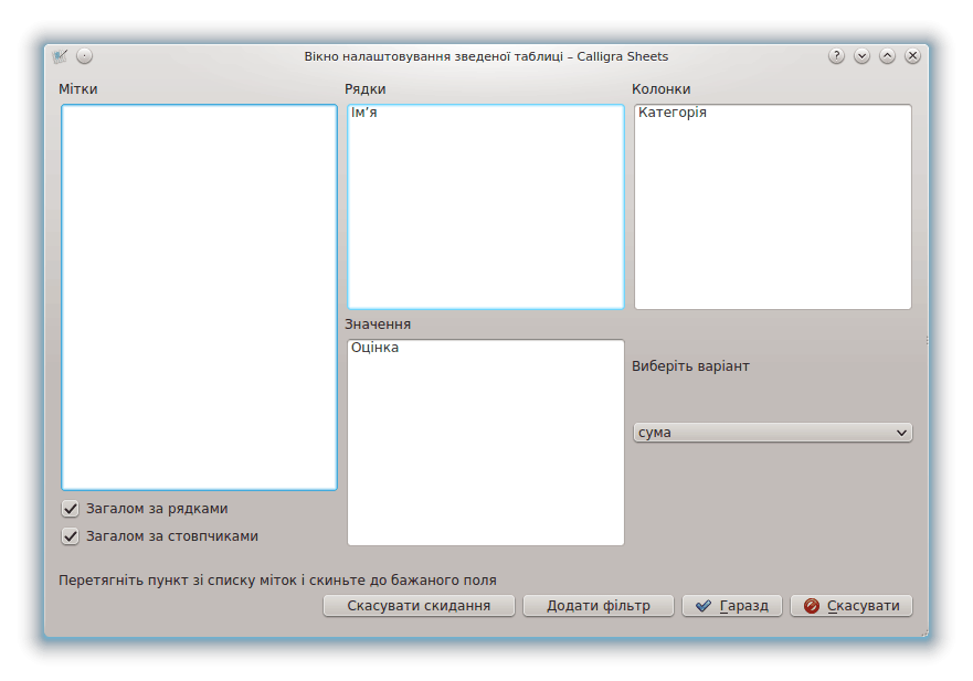 Діалогове вікно налаштовування зведеної таблиці