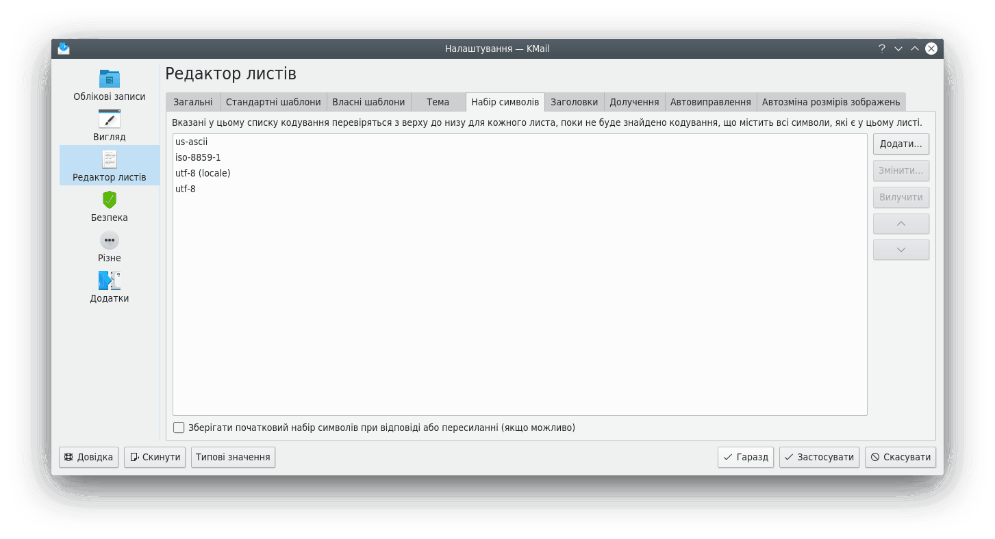 Кодування символів у редакторі